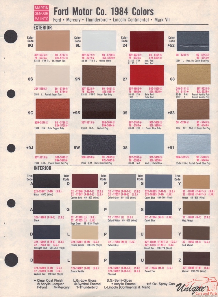 1984 Ford Paint Charts Sherwin-Williams 2